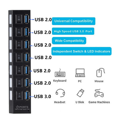 HUB Splitter Multi USB 3.0