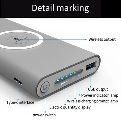 200000mAh Power Bank Ultra-Large Capacity Universal Wireless Fast Charging SAMSUNG/IPHONE