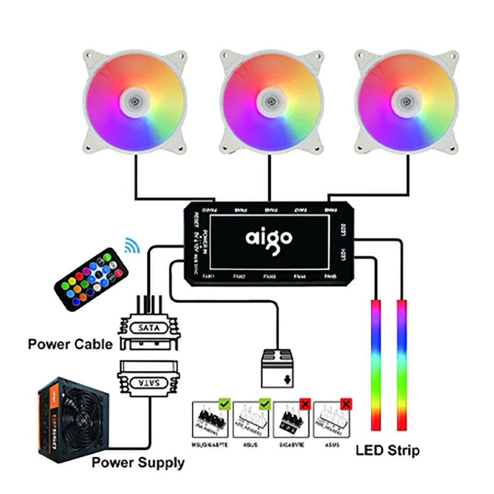 Aigo AR12 white 120mm RGB FAN ventilador PC gamer