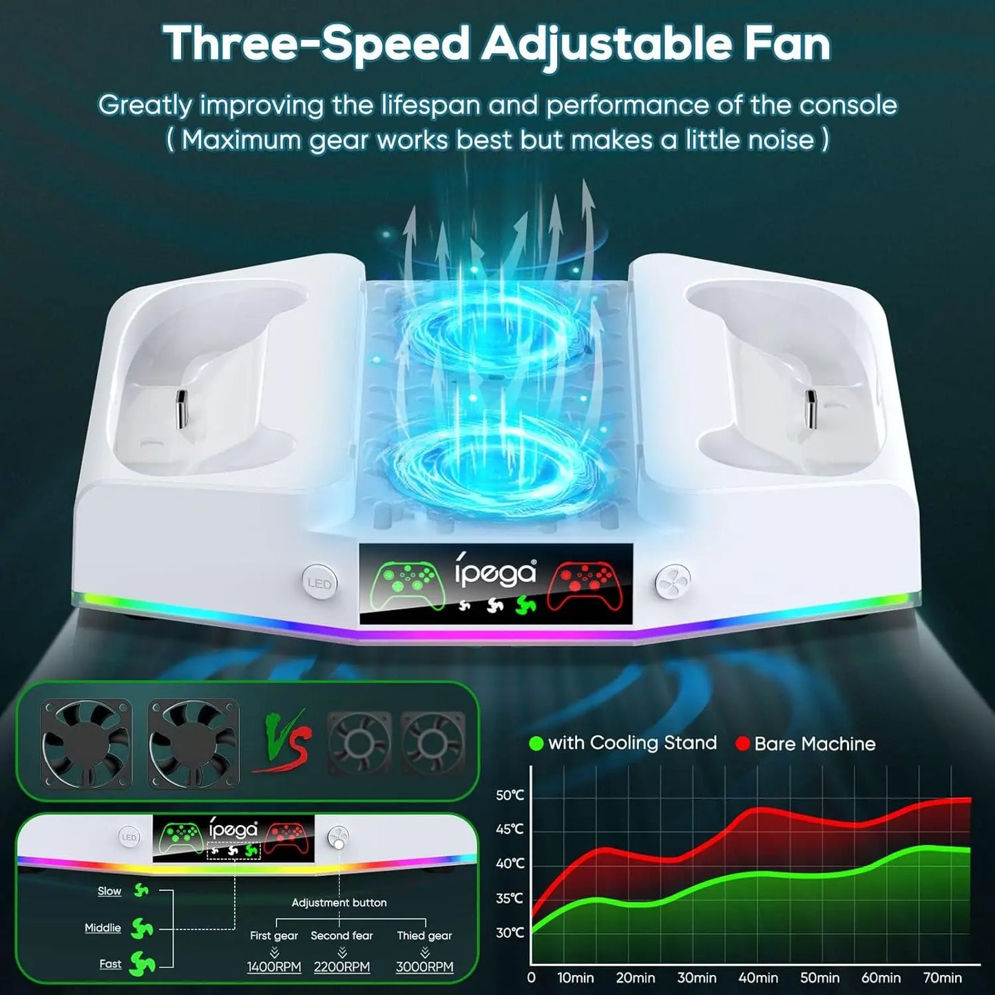 IPEGA Cooling Fan Stand for Xbox Series S