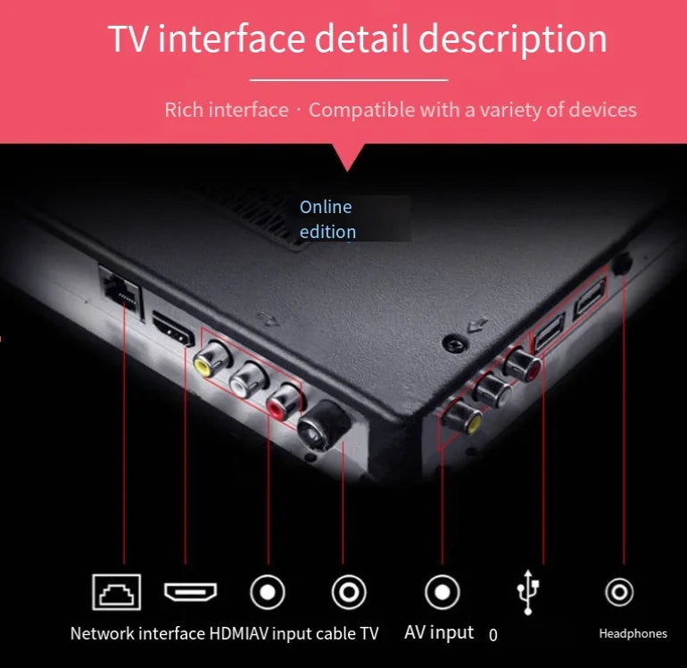 65-Inch LED Smart HD Internet TV