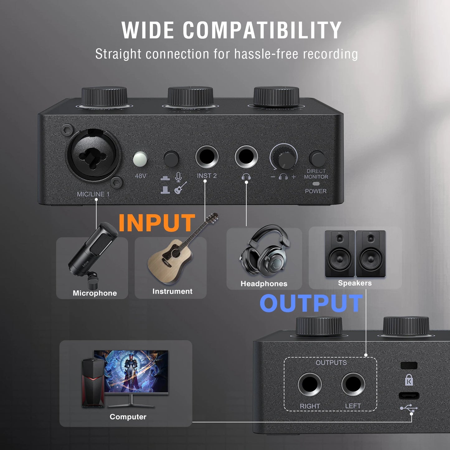 FIFINE Podcast Kit with Dynamic Mic/Sound Card