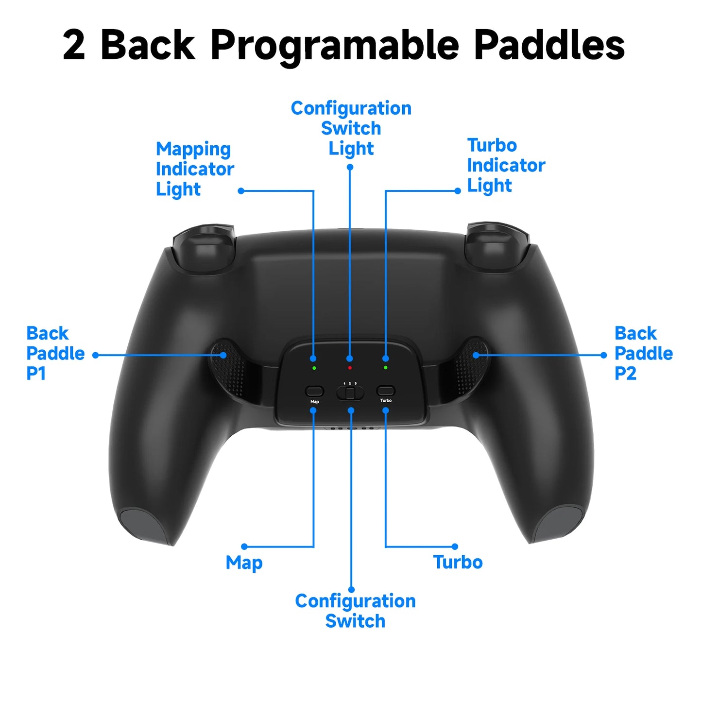 2 Back buttons for ps5 controller, accessory upgrade board